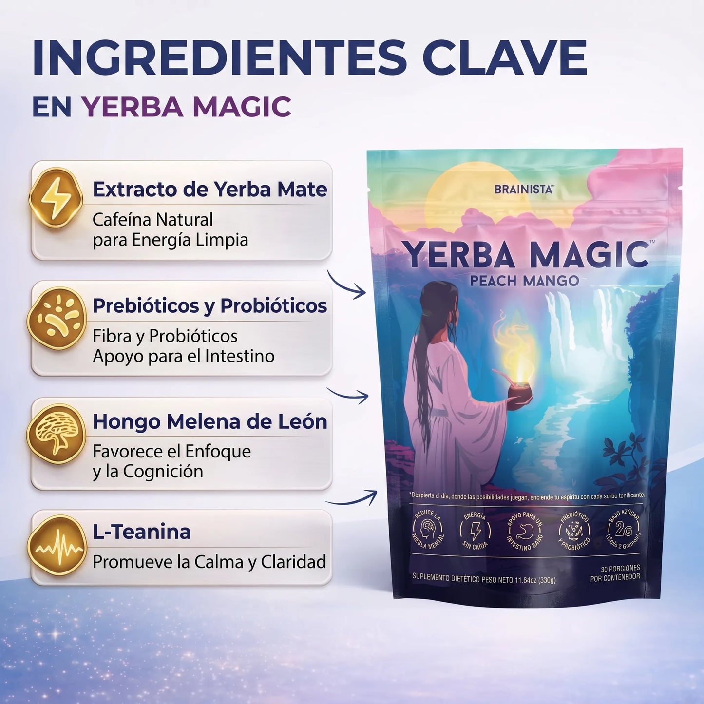 Yerba Magic® | Té de Yerba Mate Instantáneo en Polvo - 30 Porciones