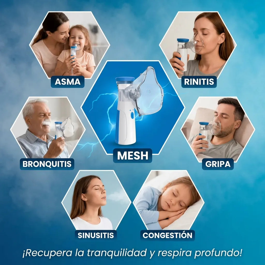 Mesh® Nebulizador Portátil de Malla