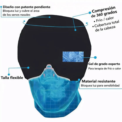Gorro Alivia el Dolor de Migraña