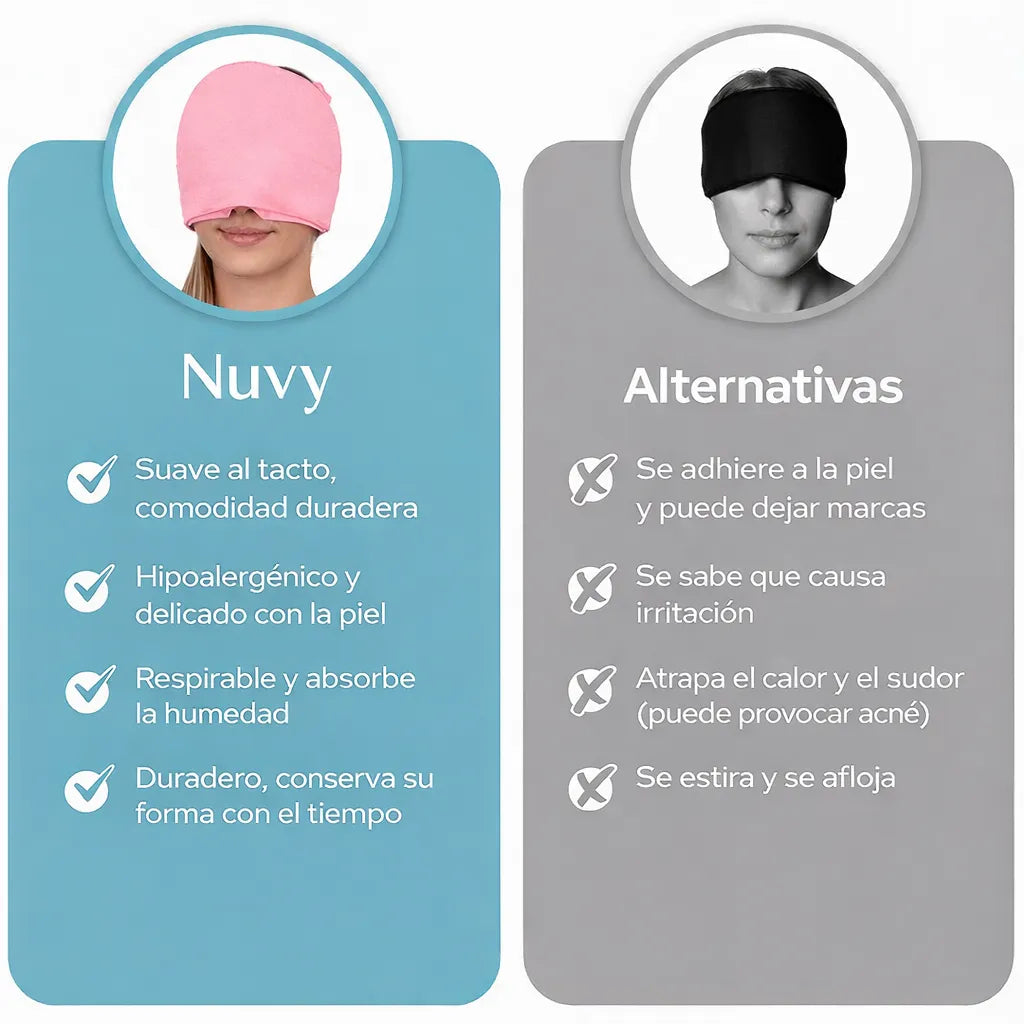 Gorro Alivia el Dolor de Migraña