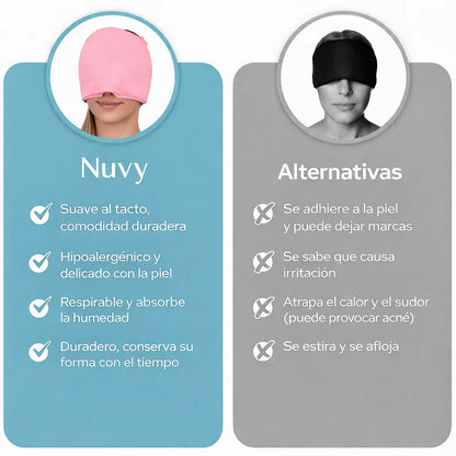 Gorro Alivia el Dolor de Migraña