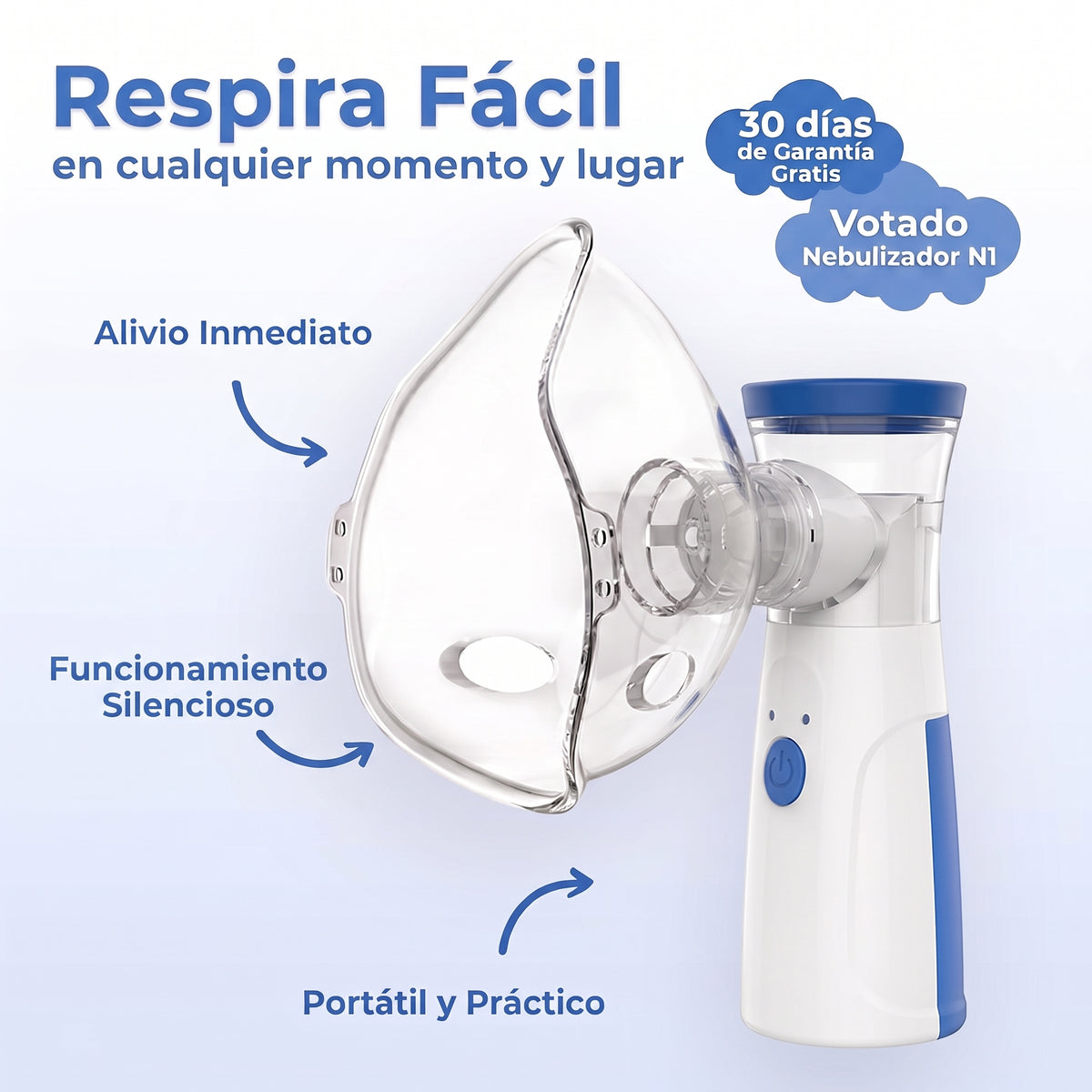 Mesh® Nebulizador Portátil de Malla