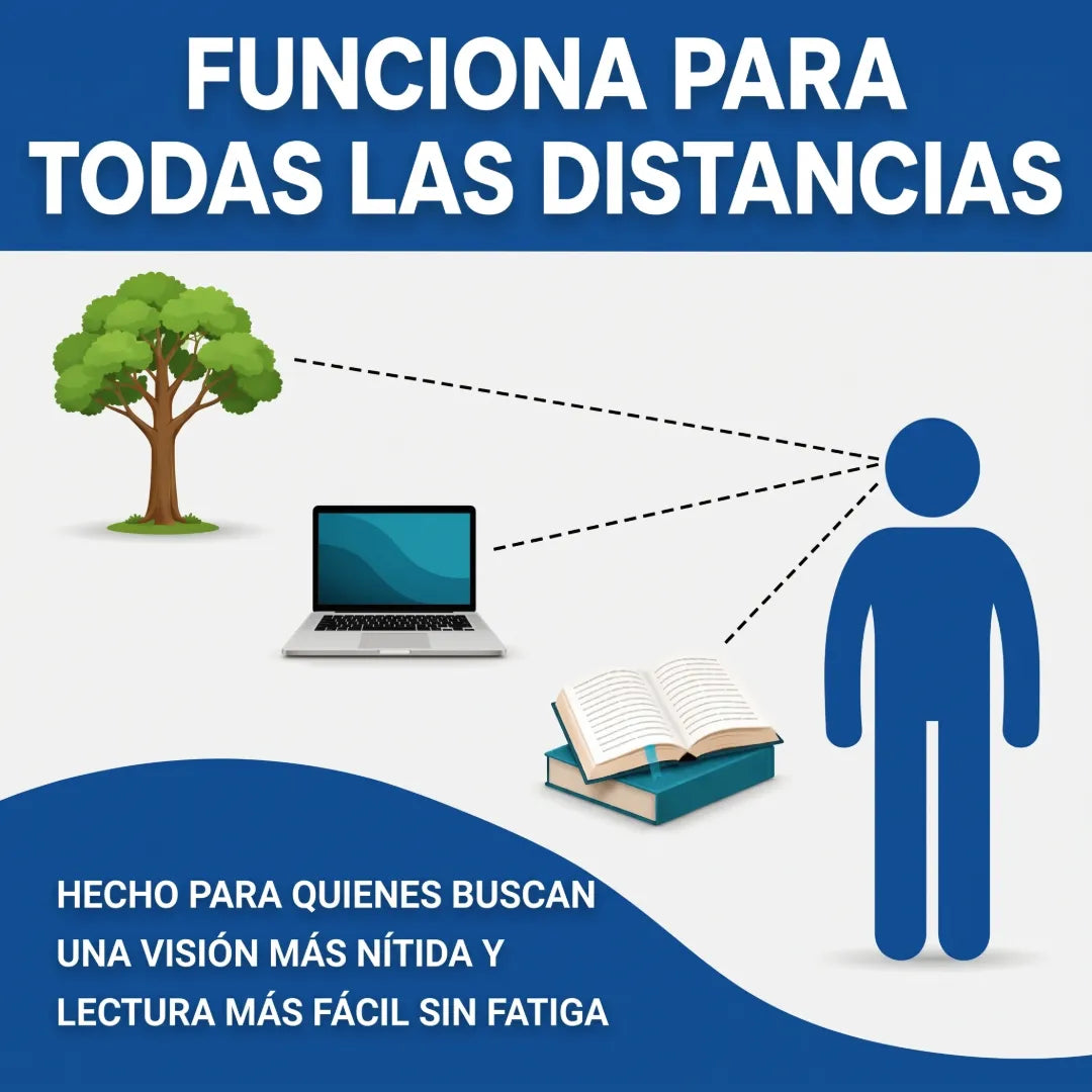VisionSync™ Lentes Multifocales Fotocromáticos