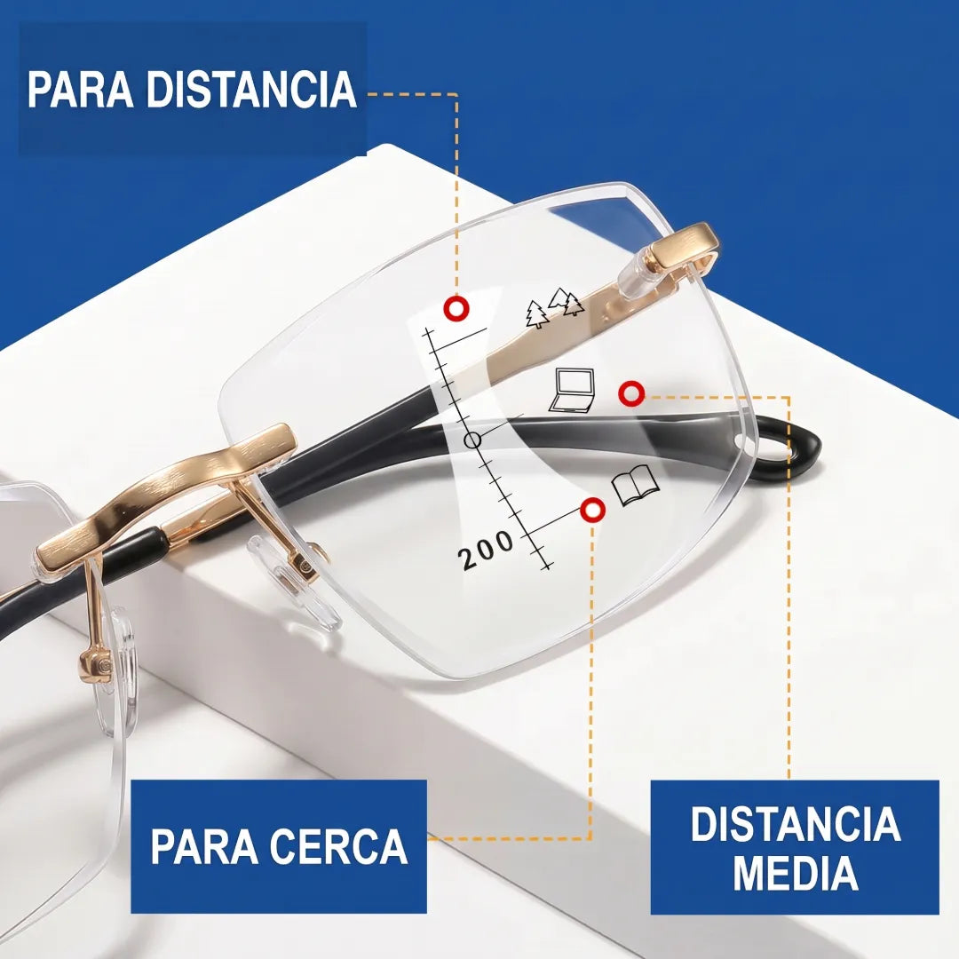 VisionSync™ Lentes Multifocales Fotocromáticos