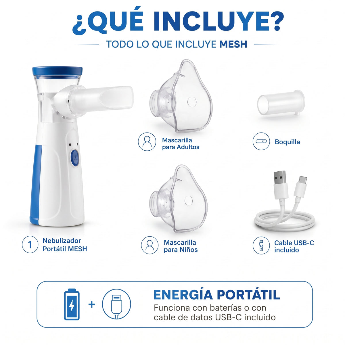 Mesh® Nebulizador Portátil de Malla