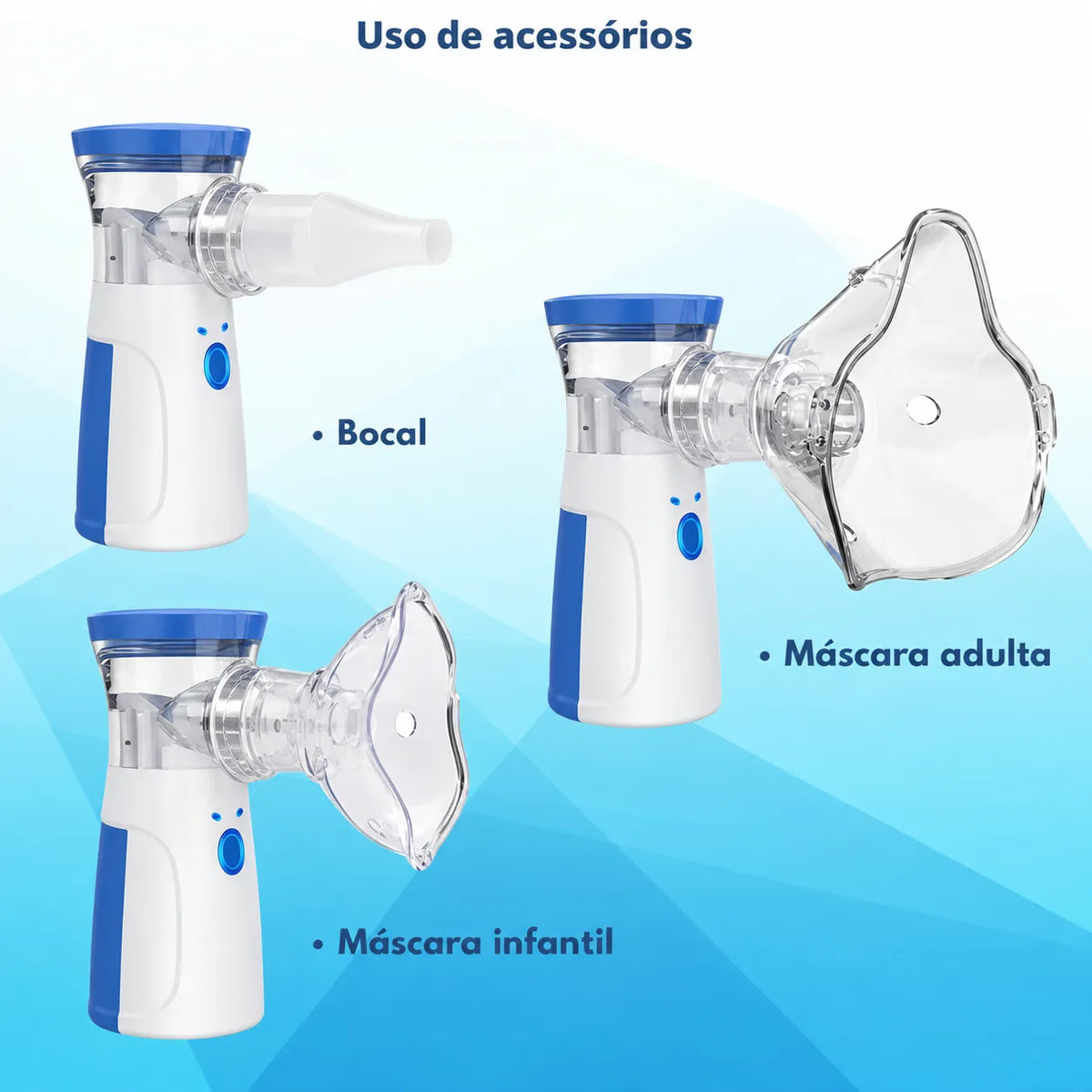 Mesh® Nebulizador Portátil de Malla